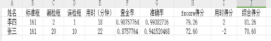 标注比赛一种计分方法