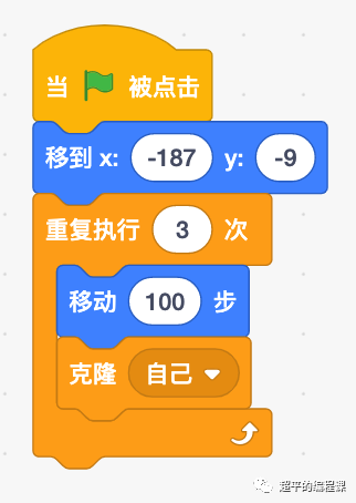 第14届蓝桥杯STEMA测评真题剖析-2022年10月30日Scratch编程初中级组