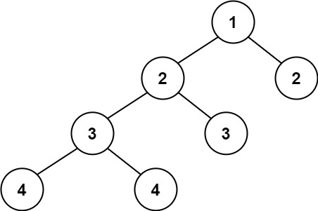 LeetCode 110. 平衡二叉树
