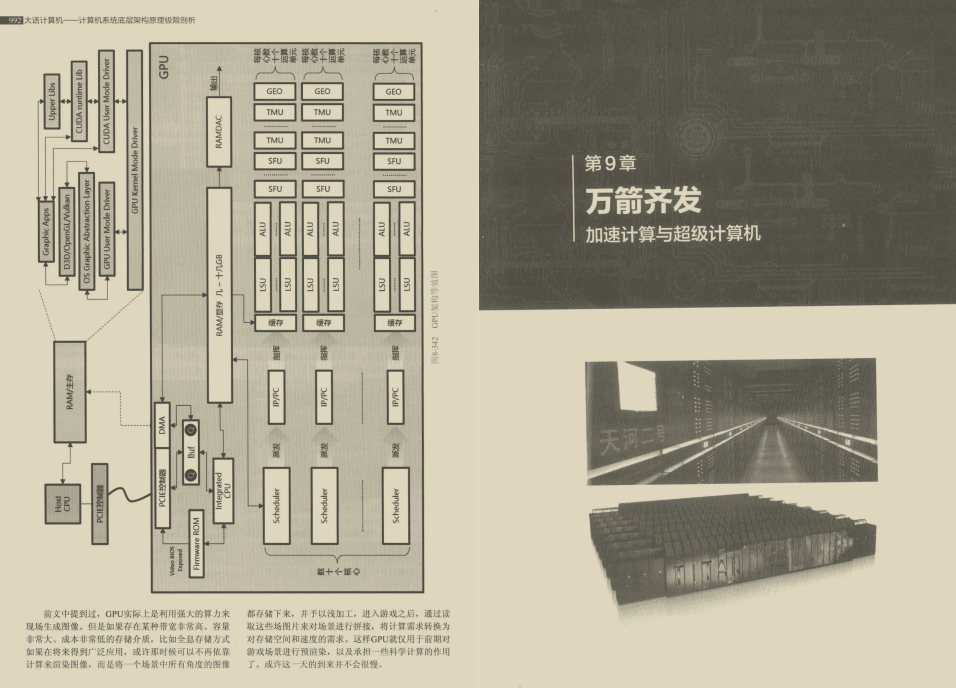 Amazing!  Huawei's 20-level big cow integrates the essence of the bottom of the computer into one document, and it is