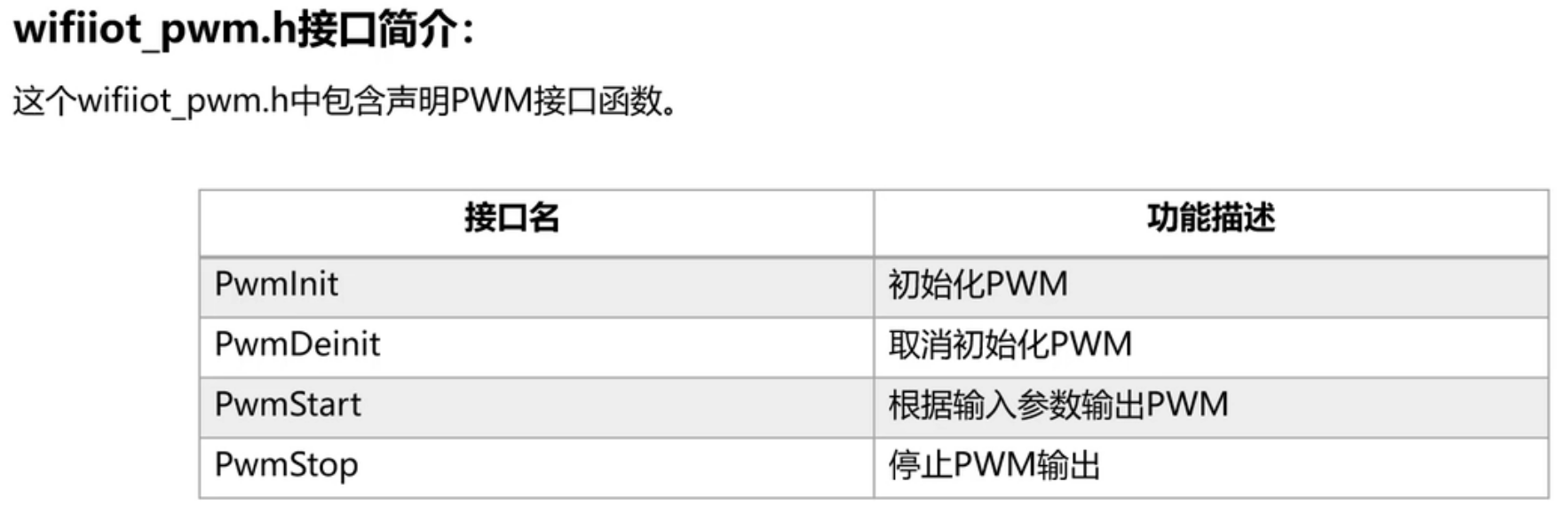 小熊派学习笔记