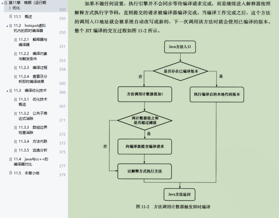 真可笑！拿着这份JVM学习笔记学了2个月，就想着出去跳槽涨10k