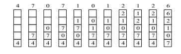 JavaScript双向链表实现LRU缓存算法