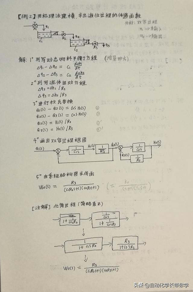 水箱建模最小二乘法_五步法解决过程控制机理法建模的计算题