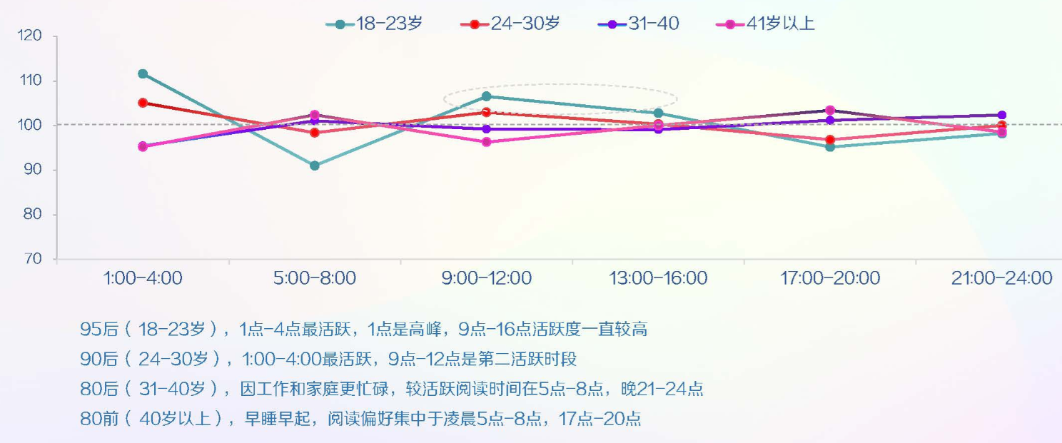人均985_中国人均寿命变化图(3)