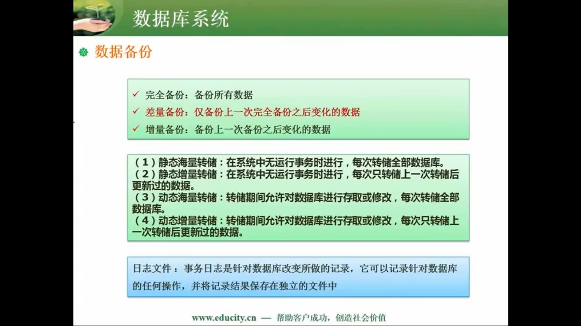 两周备战软考中级-软件设计师-自用防丢 (https://mushiming.com/)  第92张