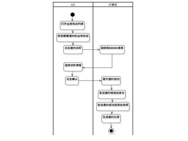 f94d8799c825a4a9286b121979f24d67.png