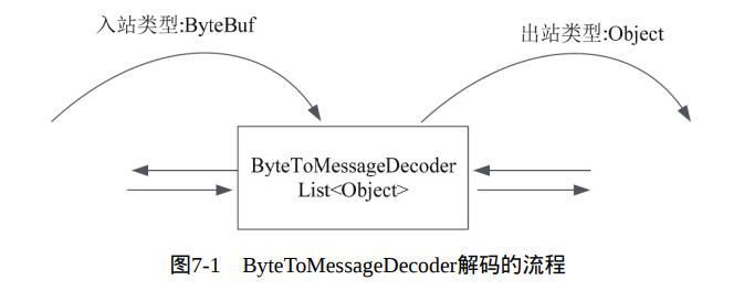 image-20220511205117500