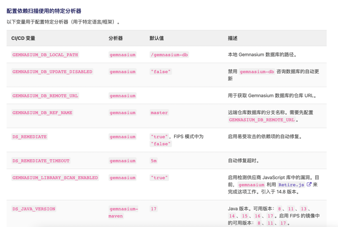 从 Dev 和 Ops 视角出发，聊聊 DevSecOps 的 What / Why / How