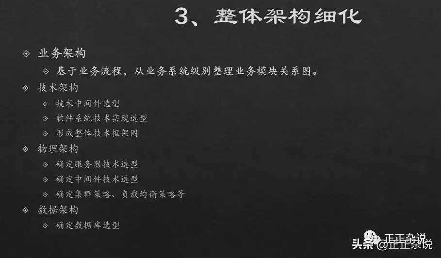 一个架构师如何开展工作？业务架构全过程设计思路整理