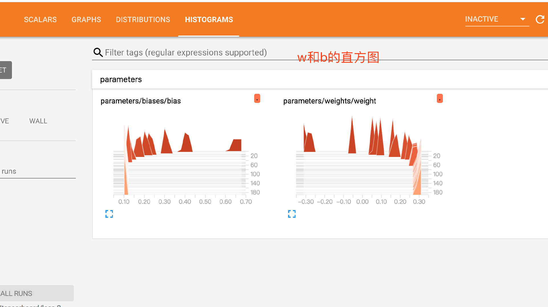 board在java是什么意思,什么是TensorBoard？