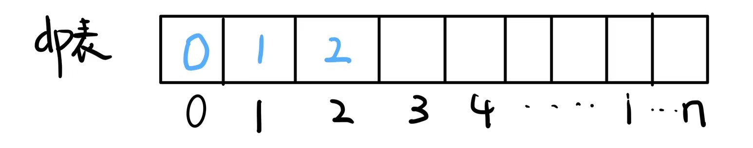 【动态规划】面试题 08.01. 三步问题