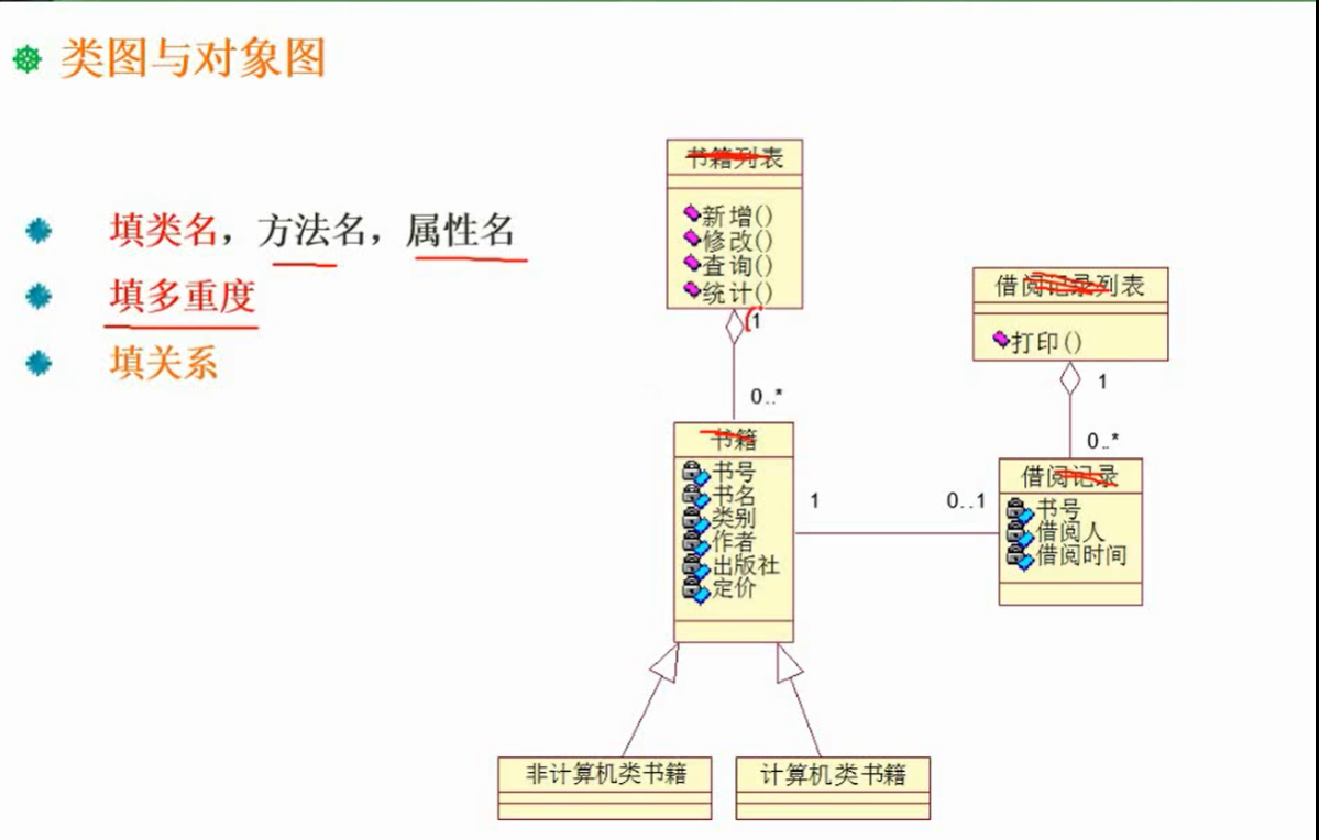 及算法应用分治法回溯法贪心法动态规划08152022 csdn皮肤主题