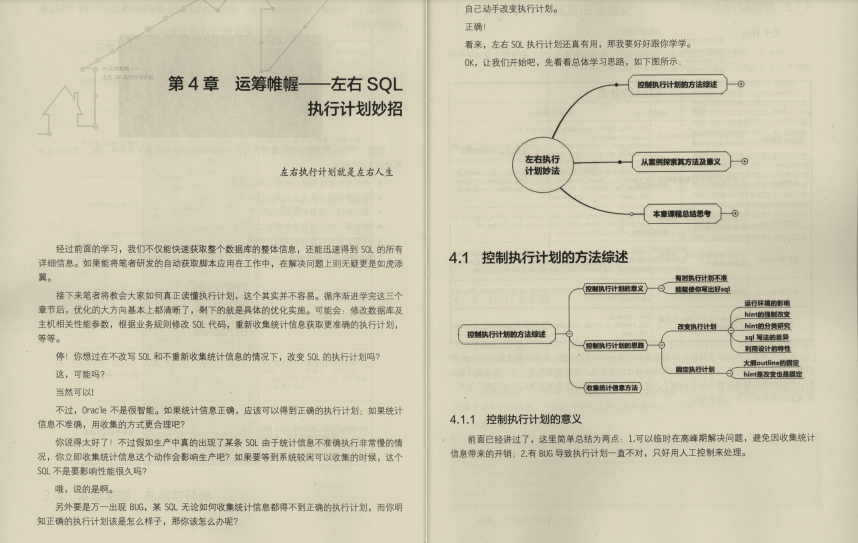 是谣传还是真强？GitHub一战封神的“SQL优化手册”