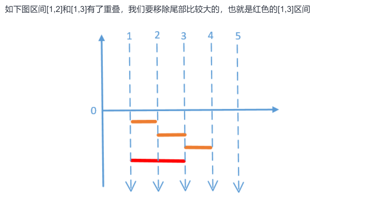 image-20211007160257568