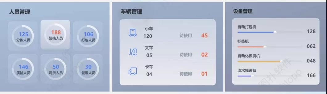 绿色物流-智慧仓储监控管理 3D 可视化系统