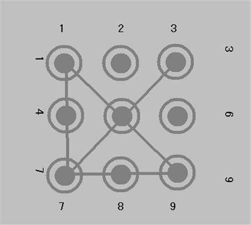 android系统密码设置功能,手机锁屏密码怎么设置 三种安卓手机锁屏方式推荐