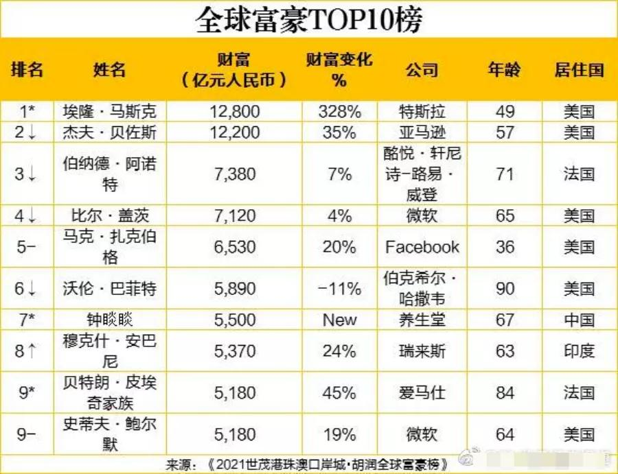 一个人越来越有出息的7大迹象