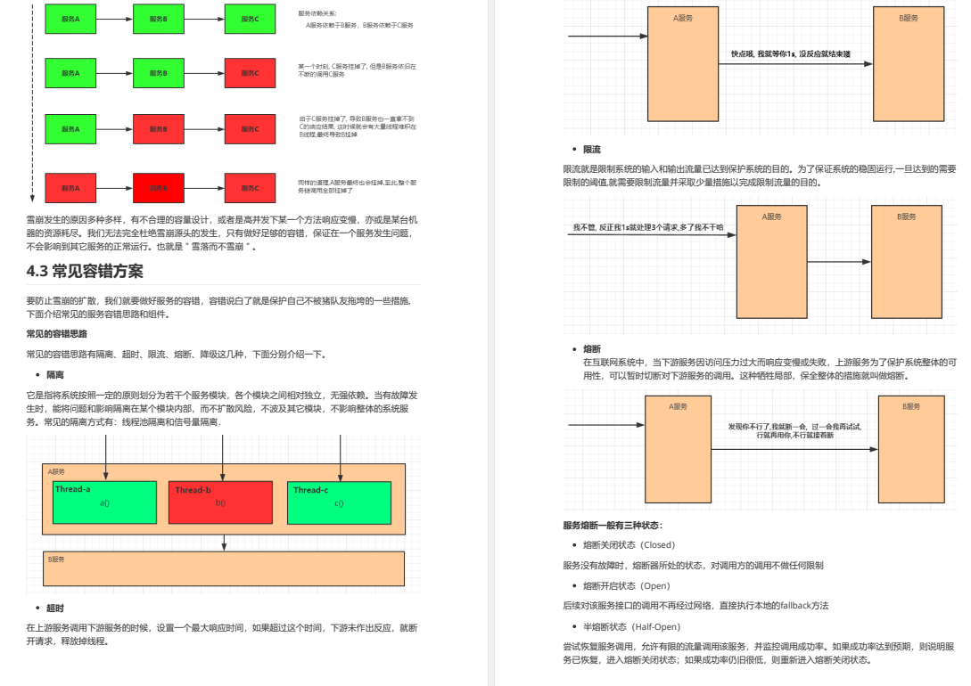 炸了！阿里又一力作上传GitHub，Spring Cloud Alibaba差距不止一点