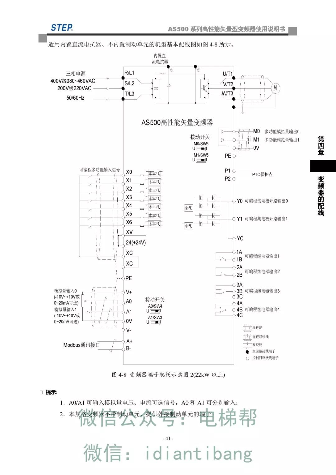 控制柜改造,门机改造微信号:idiantibang新时达/默纳克解密器说明书