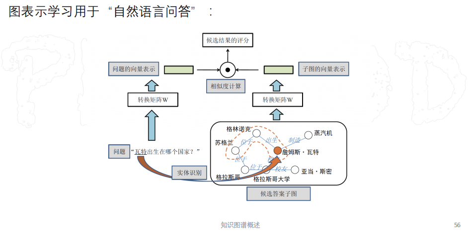 f983d323121d30cb5f77ebf251c38f64.png