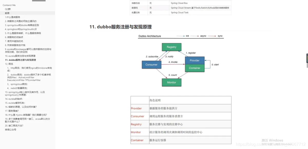 [外链图片转存失败,源站可能有防盗链机制,建议将图片保存下来直接上传(img-r7dXIHel-1623897912768)(//upload-images.jianshu.io/upload_images/24636137-3af3cd85ec4453db?imageMogr2/auto-orient/strip|imageView2/2/w/1200/format/webp)]