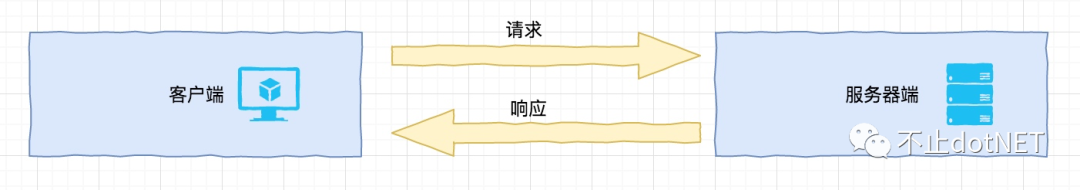f986b9fac19b68b640cca5dc62248a4a.png