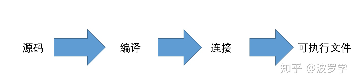 f987d831b94ec602d007d52ba82d8492.png