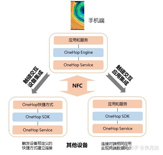 f9883b6fb14a0eb73a730cb1542b08f0.png