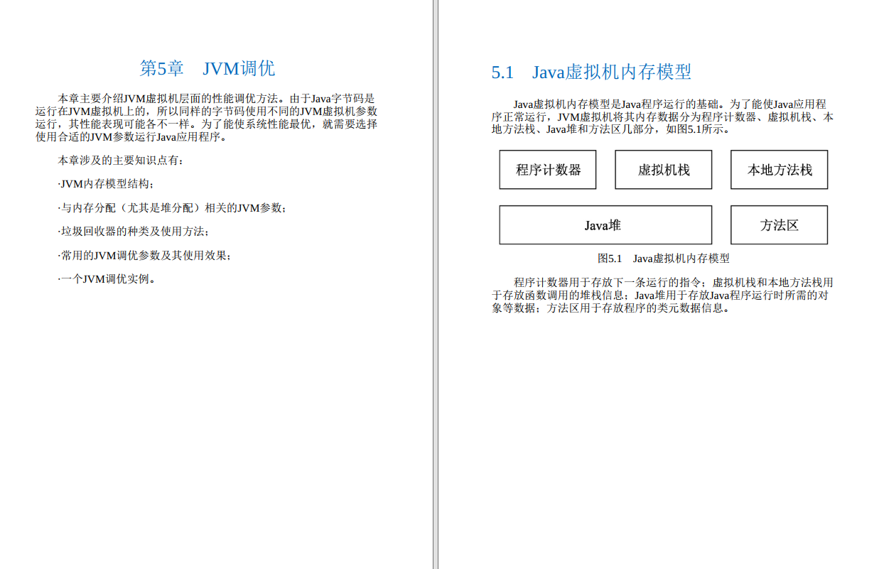 仅仅上线一小时，下载量就破10W！阿里内部Java性能优化实战手册