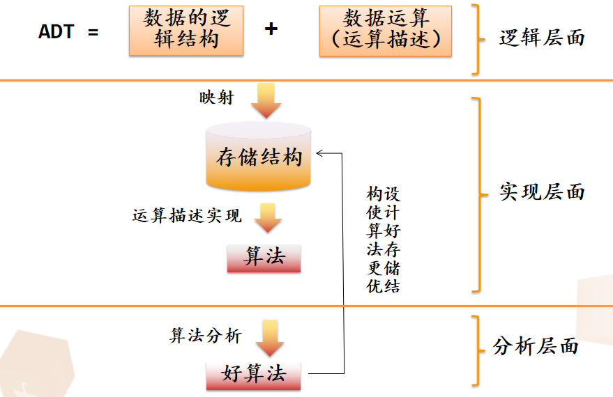 image-20220911105222459