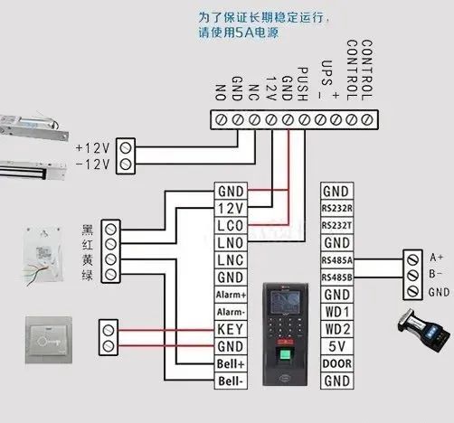 5,另一端接读卡器的话,读卡器连线接入门禁主机的对应信号端(一般接4