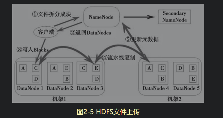 image-20200929101052448