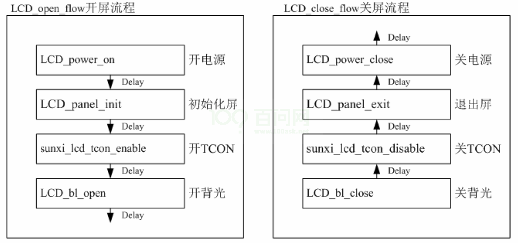 画像-20221129102353374