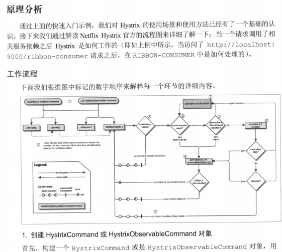 涨薪秘籍之源码篇：Spring全家桶源码解读，大师晋级秘诀