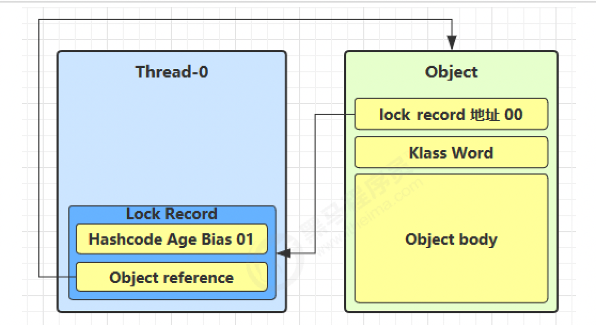 image-20220421152223753