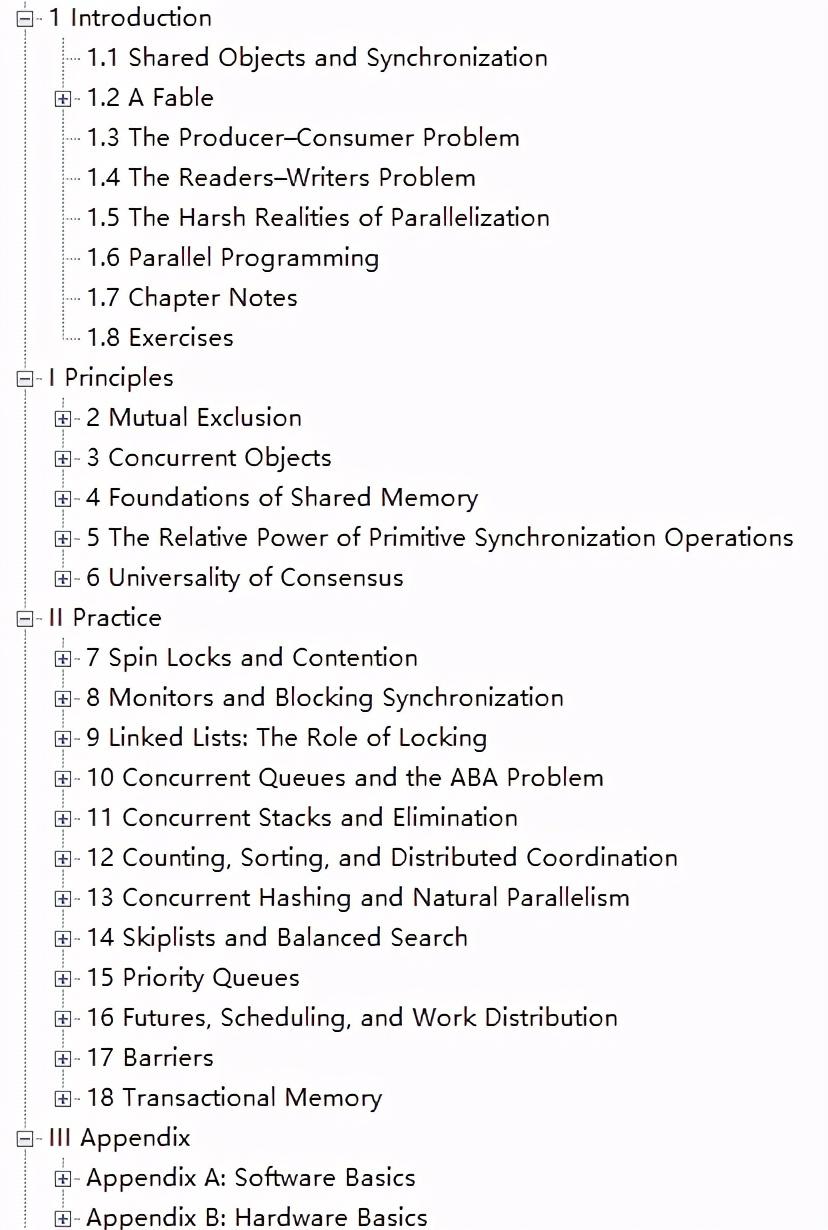 Alibaba's internal concurrent programming clearance cheats are exposed, 5 books and 2 knowledge graphs cover everything