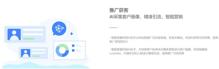 智能获客系统，是企业引爆营销潜力的新工具