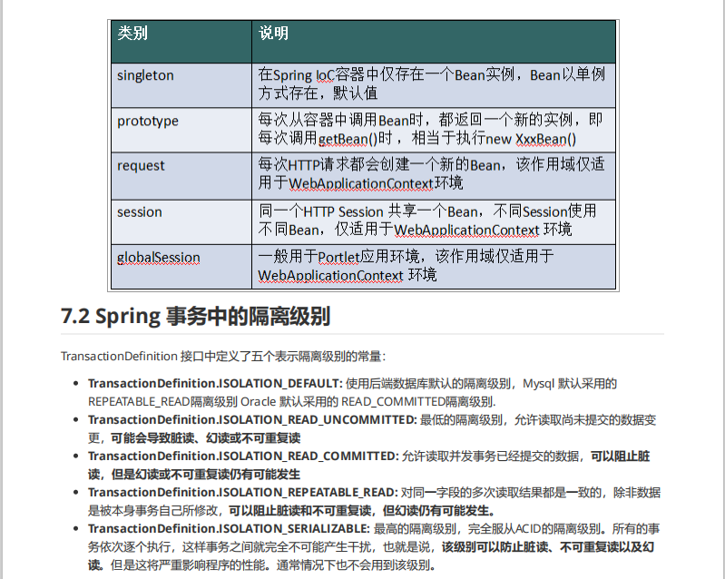 GitHub上标星75k+超牛的《Java面试突击版》，分享PDF离线版