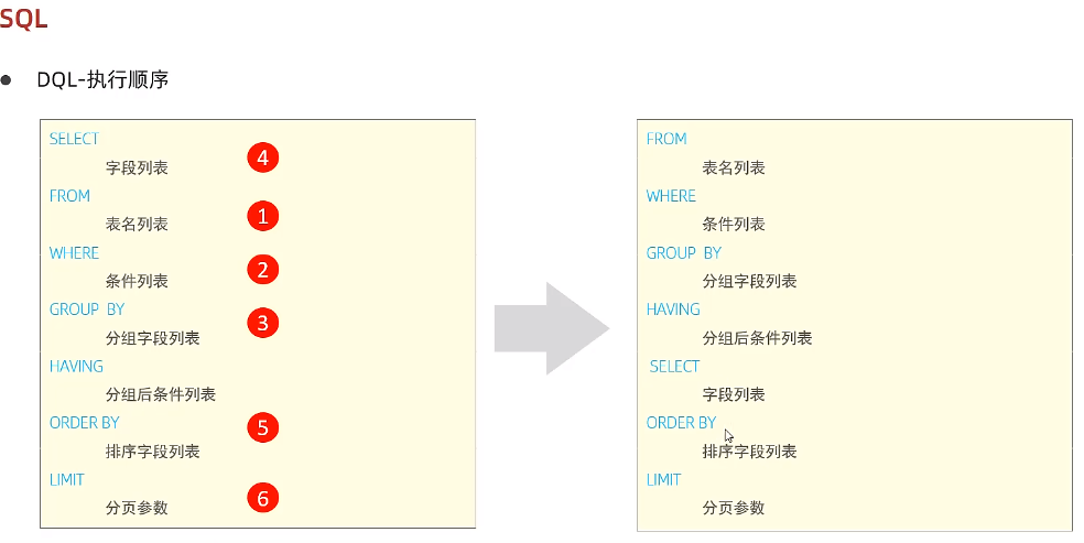 image-20220214225449716