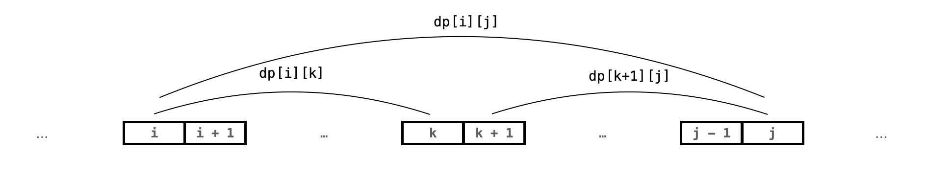 image-20221020120846033