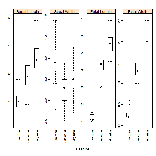 plot of chunk unnamed-chunk-6