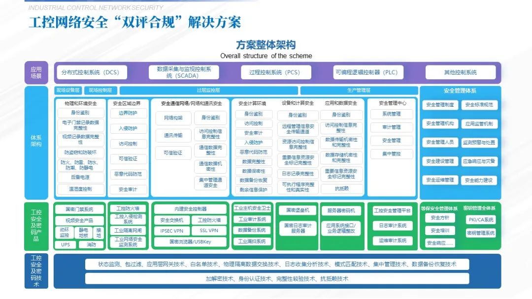 f9b06e8fe90432e2a856e644d6cb3907.jpeg?wx_fmt=jpeg&from=appmsg&wxfrom=5&wx_lazy=1&wx_co=1