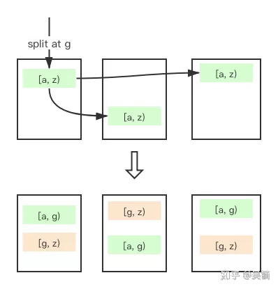 f9b78b062e63c057faecb376b607e953.png