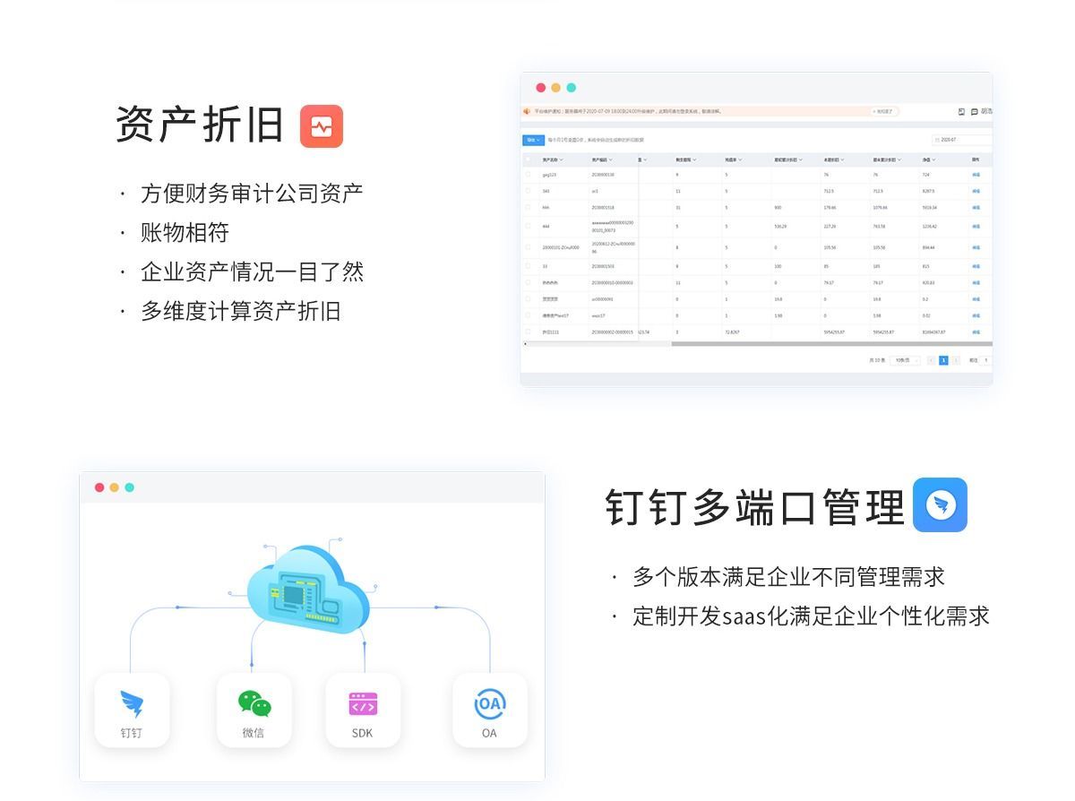 云呐 Rfid固定资产库存系统 优化医院固定资产标准化管理流程 木子同学的博客 Csdn博客