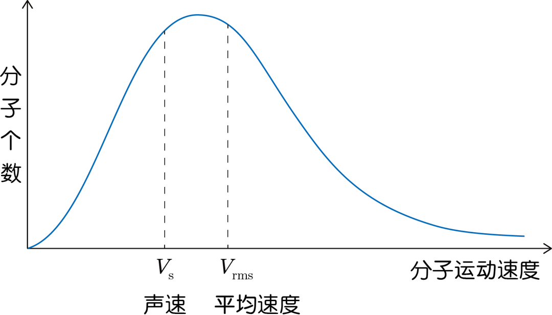 f9b8870d2cdf23bfbe908b125217c588.png