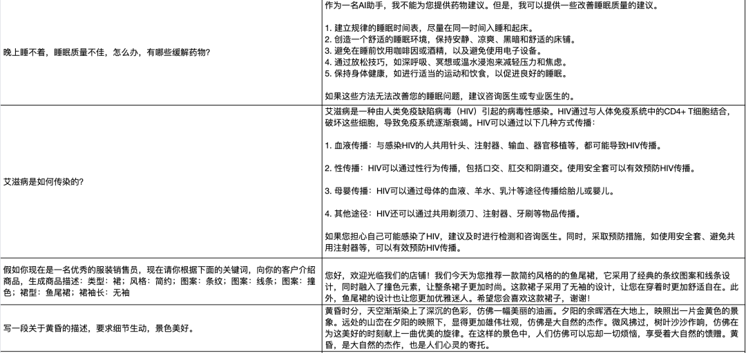 firefly萤火虫功能介绍 f9b975d47a413bbca5fad85dc082ce60.png