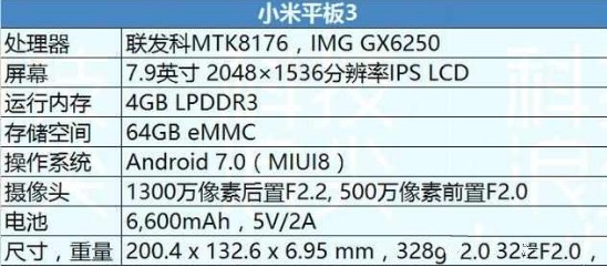 小米平板3参数图片