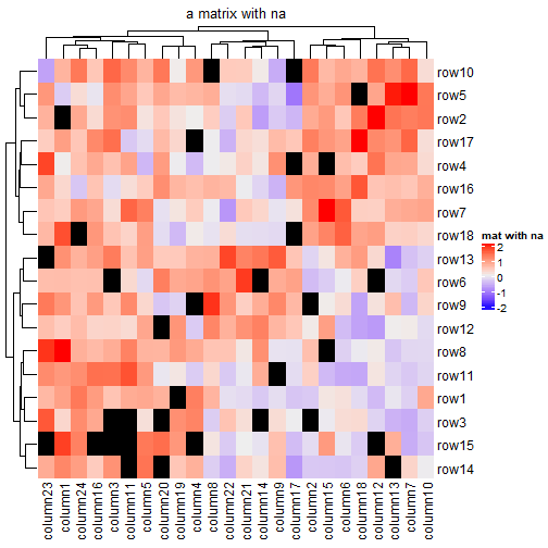 plot of chunk unnamed-chunk-8