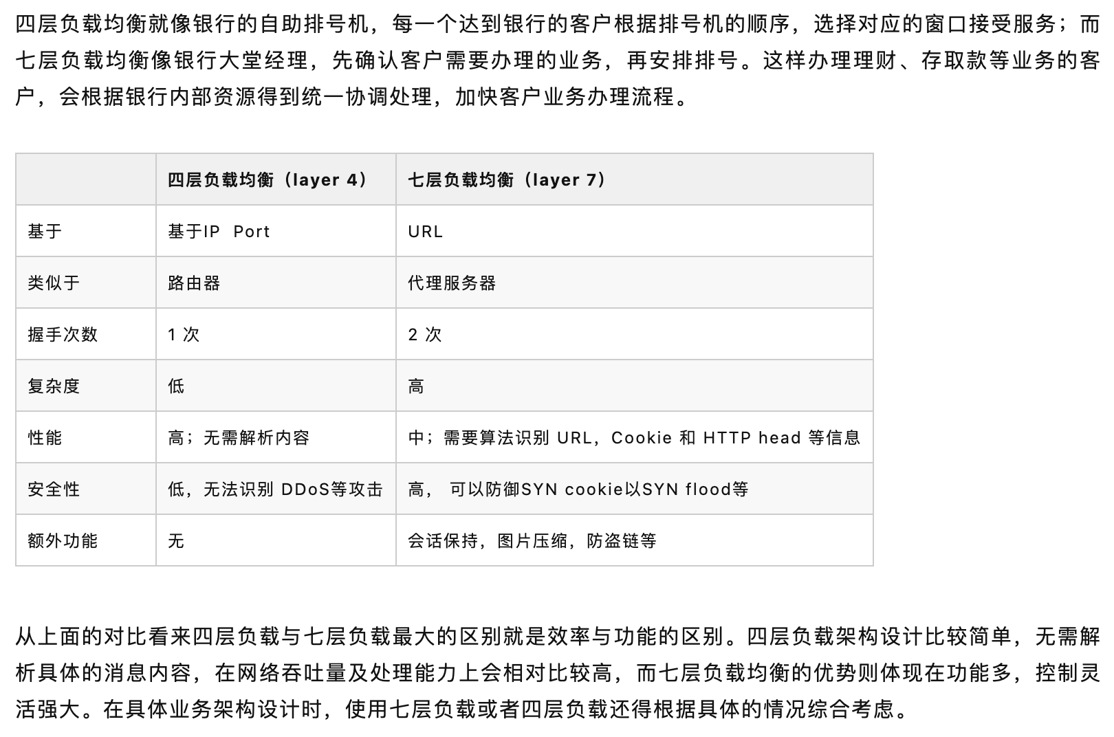 对负载均衡的全面理解